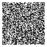 QR код "Ремонт суппортов"