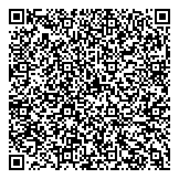 QR код "Нуга Бест"