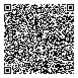 QR код "Пробой"