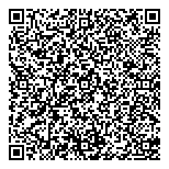 QR код "Серков и Макеров групп"
