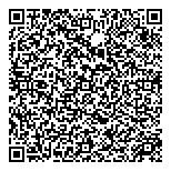 QR код "КупиЗип"