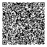 QR код "Twinvir"