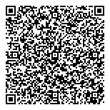 QR код "Окна Мигом"