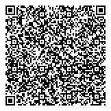QR код "Гостевой дом PATRINA"