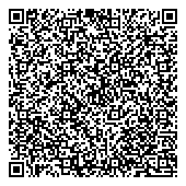 QR код "Piplam"