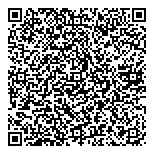 QR код "Мастер на час"