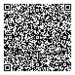 QR код "VIP-Masters"