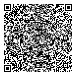 QR код "ProtectDoors"