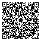 QR код "Метры"