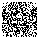 QR код "СИКСИНЧРУС"