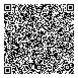 QR код "ПропускСПб"