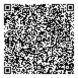 QR код "Lady collection"