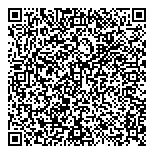 QR код "RoadUnits"