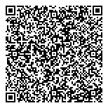 QR код "Благополучие"