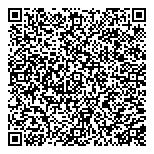 QR код "Ценомания"