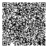 QR код "Периметрикс"