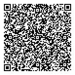 QR код "Пупс.ру"