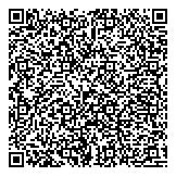 QR код "SportShoes Market"