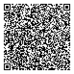 QR код "Нагревмаркет"