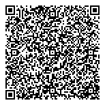 QR код "Беремочка"