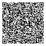 QR код "Codologia"