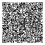 QR код "Familypass"