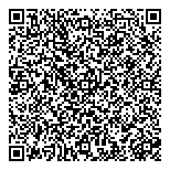 QR код "Термопанели"