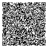 QR код "ПрофиМет"