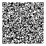 QR код "YourSweety"