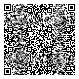QR код "Дон Панэ"
