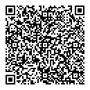 QR код "Блузки"