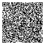 QR код "SERGINNETTI"