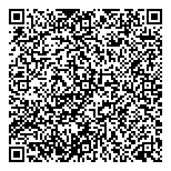 QR код "Одежда для окон"
