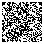 QR код "Лавка Мастеров"