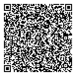 QR код "Insider Invest"