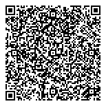 QR код "Все колодцы"