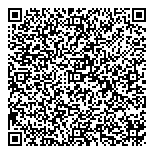 QR код "Cakes"