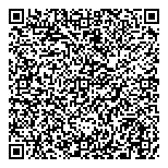 QR код "Строй Мастер 48"