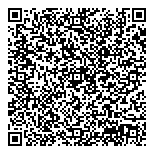 QR код "Milena"