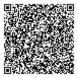 QR код "Гостломбард"