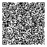 QR код "Авторазбор Renault (Рено)"