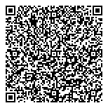 QR код "Магазин спецодежды"