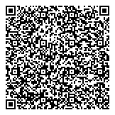 QR код "Viva Деньги"
