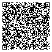 QR код "Isola Piccolo"