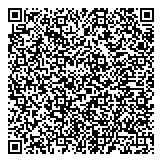 QR код "Спецодежда для сварщиков"