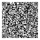 QR код "Формула Пола"