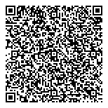 QR код "Формула Успеха"