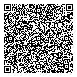 QR код "Лищенко Владислав Владимирович"