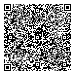 QR код "УДАЧА РЫБАКА"