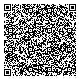 QR код "SERGINNETTI"